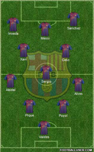 F.C. Barcelona Formation 2012