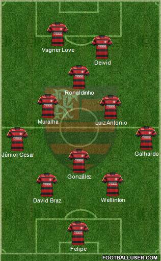 CR Flamengo Formation 2012