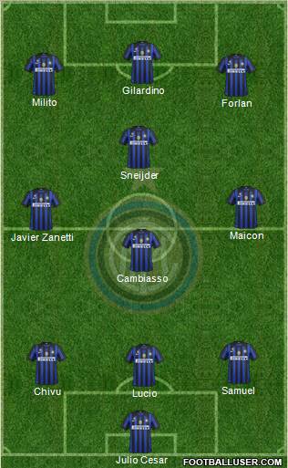 F.C. Internazionale Formation 2012