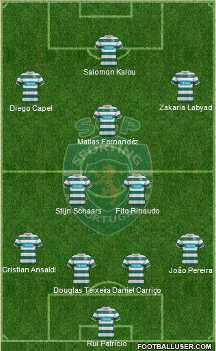 Sporting Clube de Portugal - SAD Formation 2012