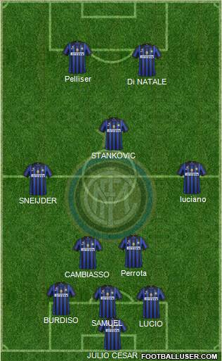 F.C. Internazionale Formation 2012