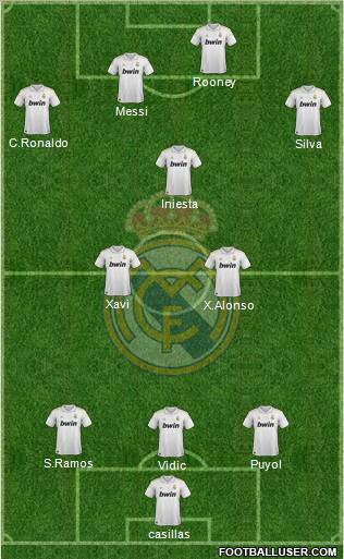 Real Madrid C.F. Formation 2012