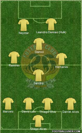 26 de Outubro FC Formation 2012