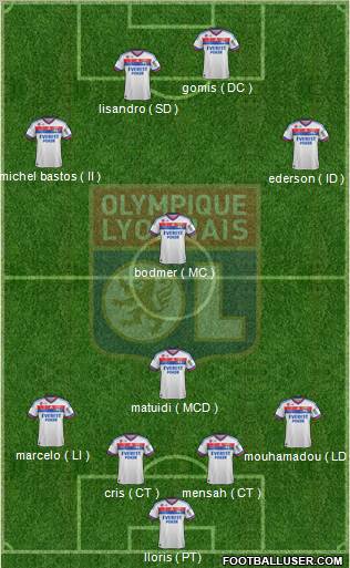 Olympique Lyonnais Formation 2012