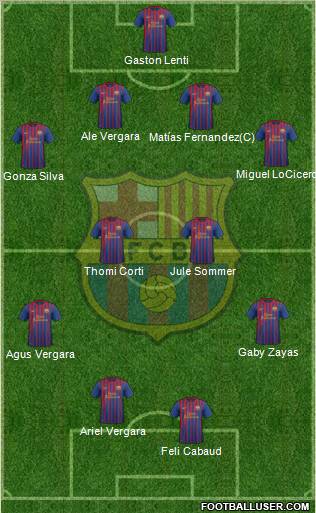 F.C. Barcelona Formation 2012