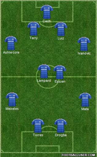 Chelsea Formation 2012