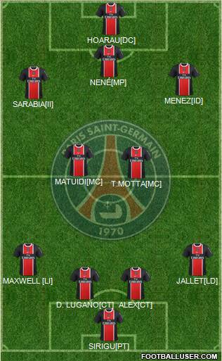 Paris Saint-Germain Formation 2012