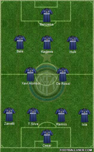 F.C. Internazionale Formation 2012