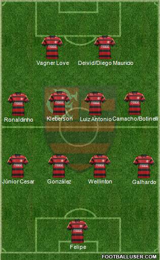 CR Flamengo Formation 2012