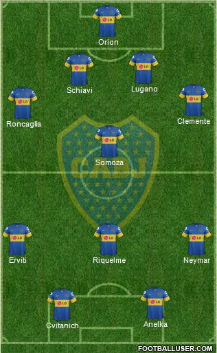 Boca Juniors Formation 2012
