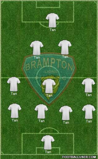 Brampton Lions FC Formation 2012