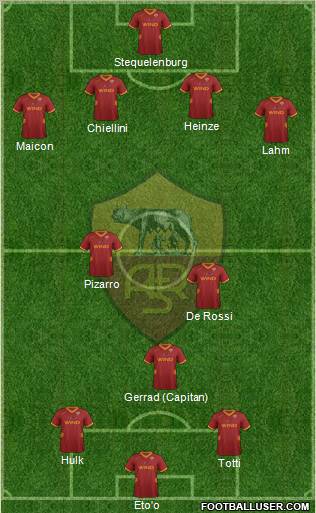AS Roma Formation 2012