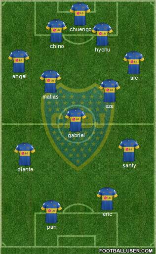 Boca Juniors Formation 2012