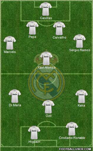 Real Madrid C.F. Formation 2012