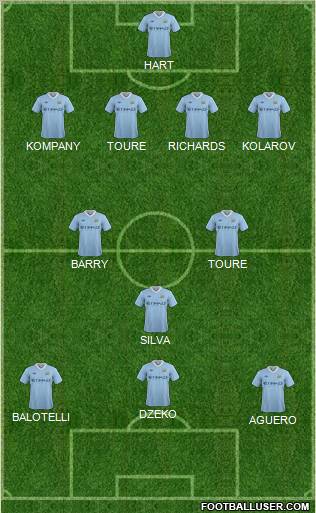 Manchester City Formation 2012