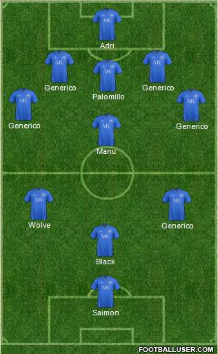 Chesterfield Formation 2012
