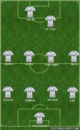 Vancouver Whitecaps FC 4-4-2 football formation