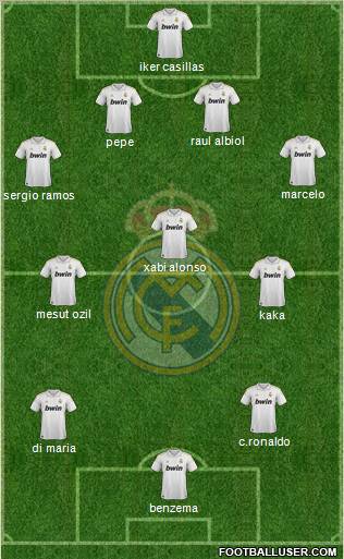Real Madrid C.F. Formation 2012
