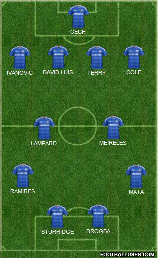 Chelsea Formation 2012