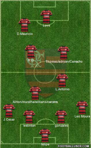 CR Flamengo Formation 2012