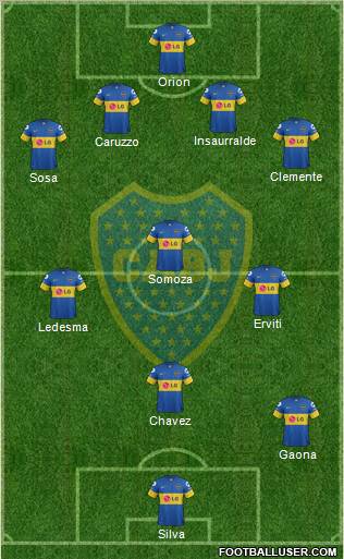 Boca Juniors Formation 2012