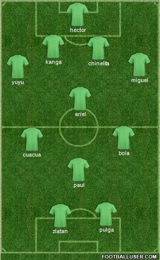 Champions League Team Formation 2012