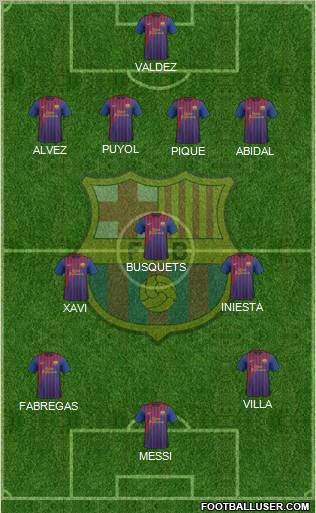 F.C. Barcelona Formation 2012