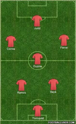 Fifa Team Formation 2012