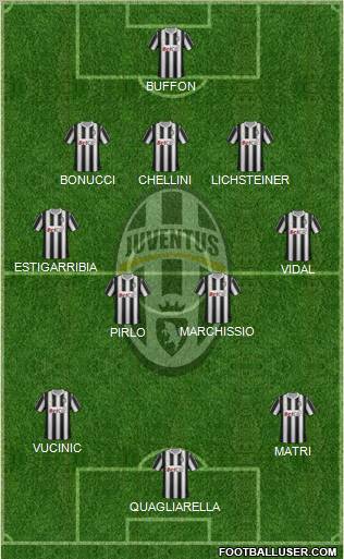 Juventus Formation 2012
