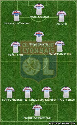 Olympique Lyonnais Formation 2012