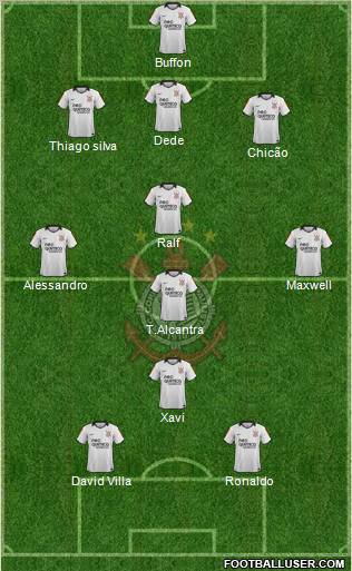 SC Corinthians Paulista Formation 2012