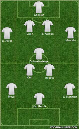 Fifa Team Formation 2012