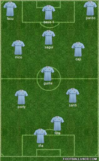 Manchester City Formation 2012