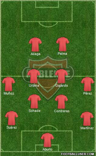 CD Ñublense S.A.D.P. football formation