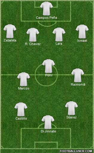 Pro Evolution Soccer Team Formation 2012