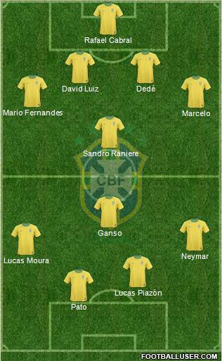 Brazil Formation 2012