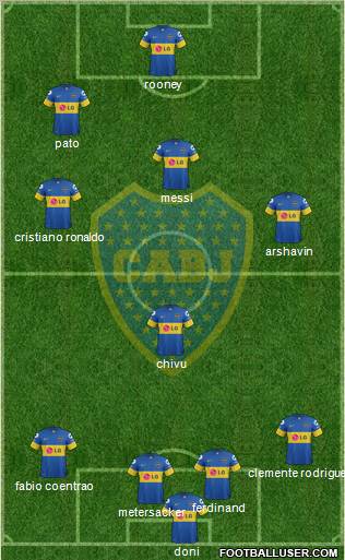 Boca Juniors Formation 2012