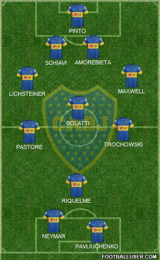 Boca Juniors Formation 2012
