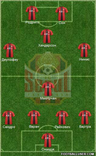 FC Seoul Formation 2012