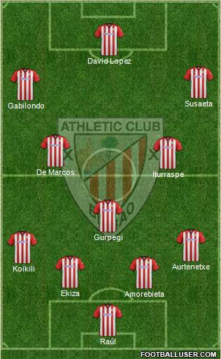 Athletic Club Formation 2012