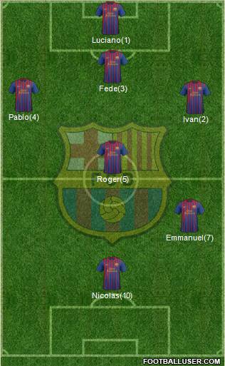 F.C. Barcelona Formation 2012