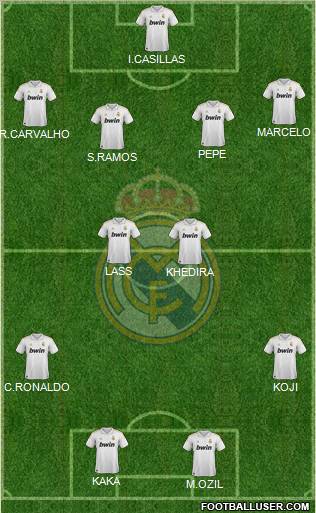 Real Madrid C.F. Formation 2012