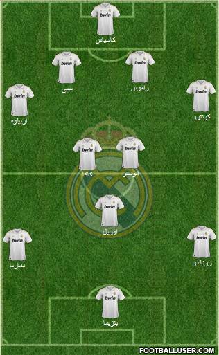 Real Madrid C.F. Formation 2012