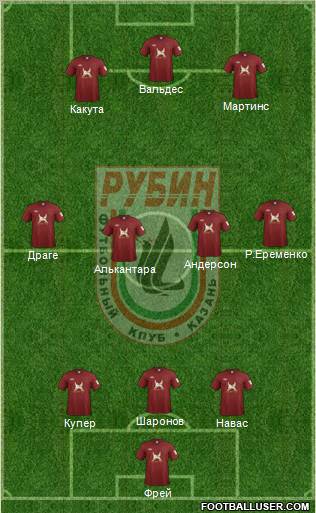 Rubin Kazan Formation 2012