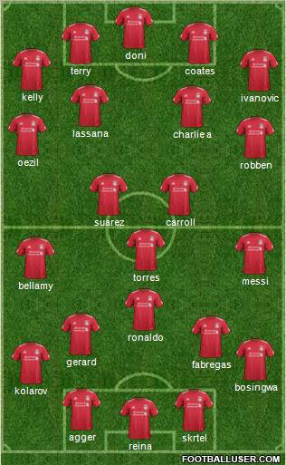 Liverpool Formation 2012
