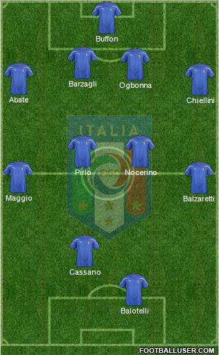 Italy Formation 2012