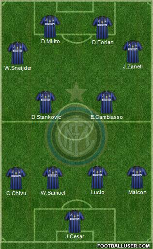 F.C. Internazionale Formation 2012