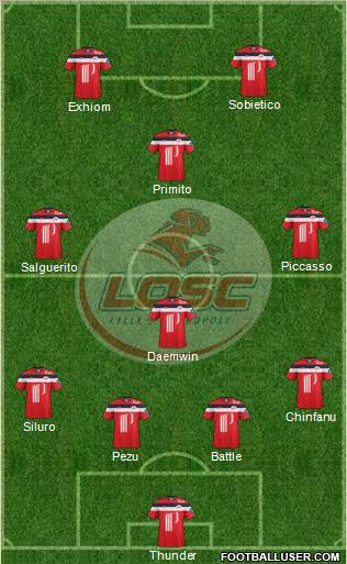 LOSC Lille Métropole Formation 2012