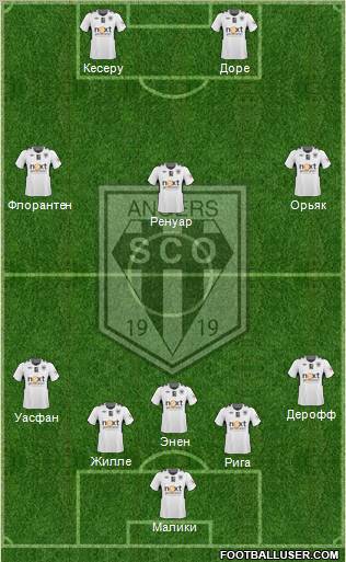 Angers SCO Formation 2012
