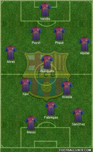 F.C. Barcelona Formation 2012